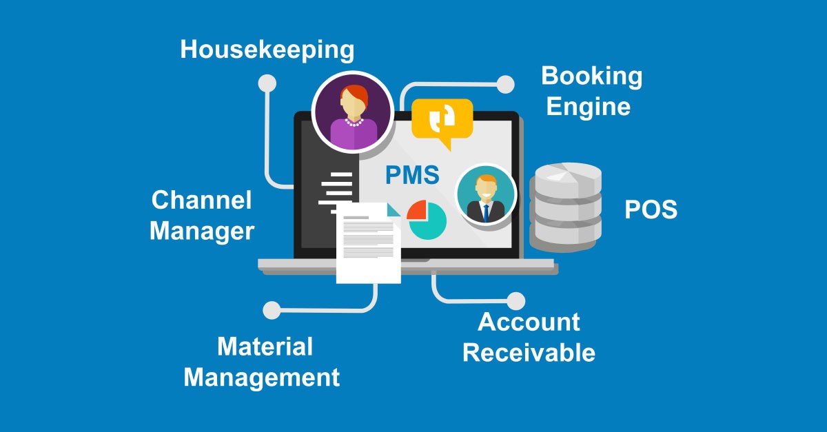 What Are The Benefits Of Using Pms Software In The Hospitality Industry Imarkguru Com