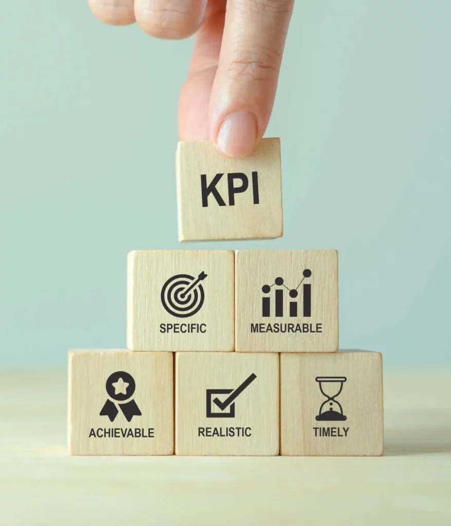 What are the types of KPIs?
